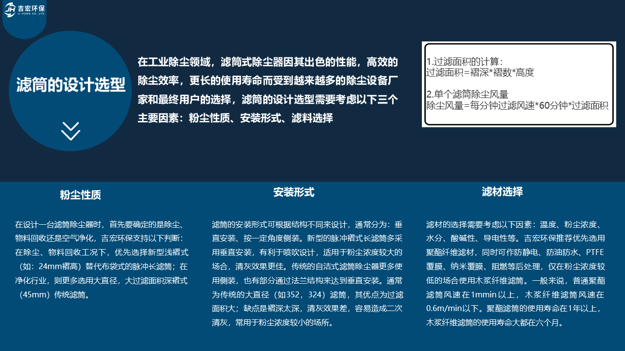 濾筒選型